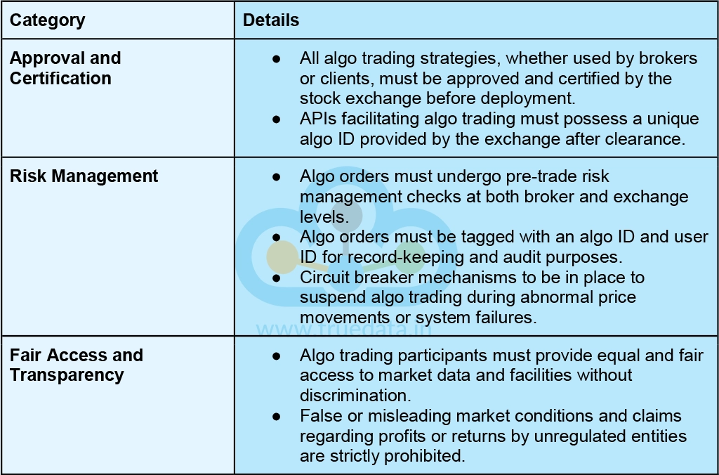 SEBI Guidelines for Algo Trading